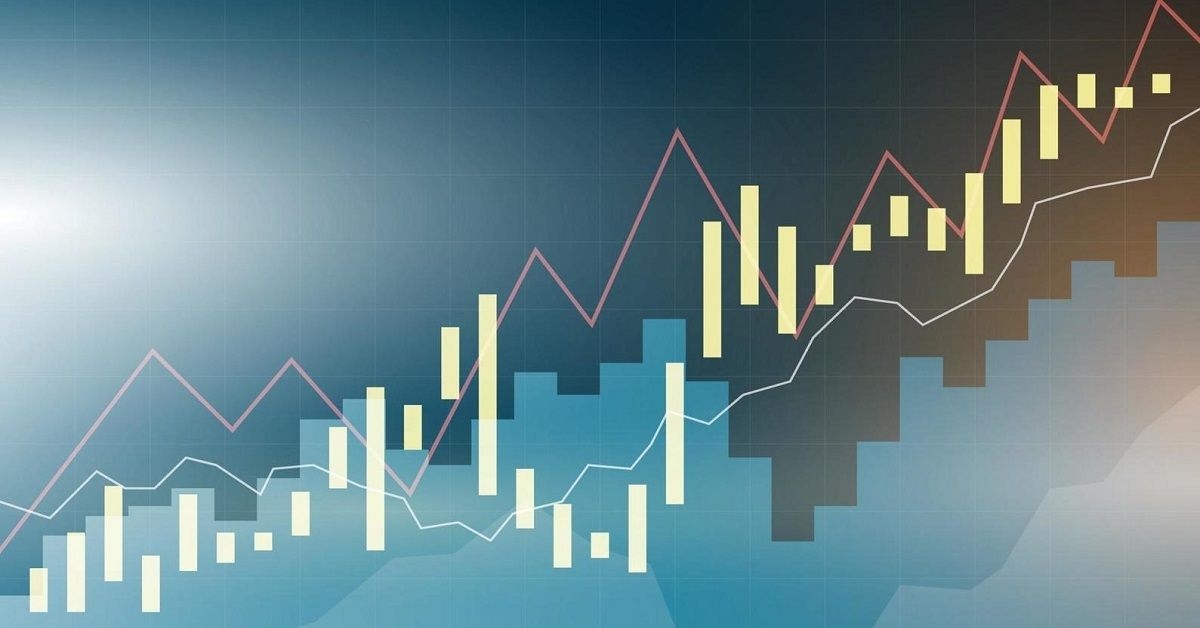 Chart Patterns 
